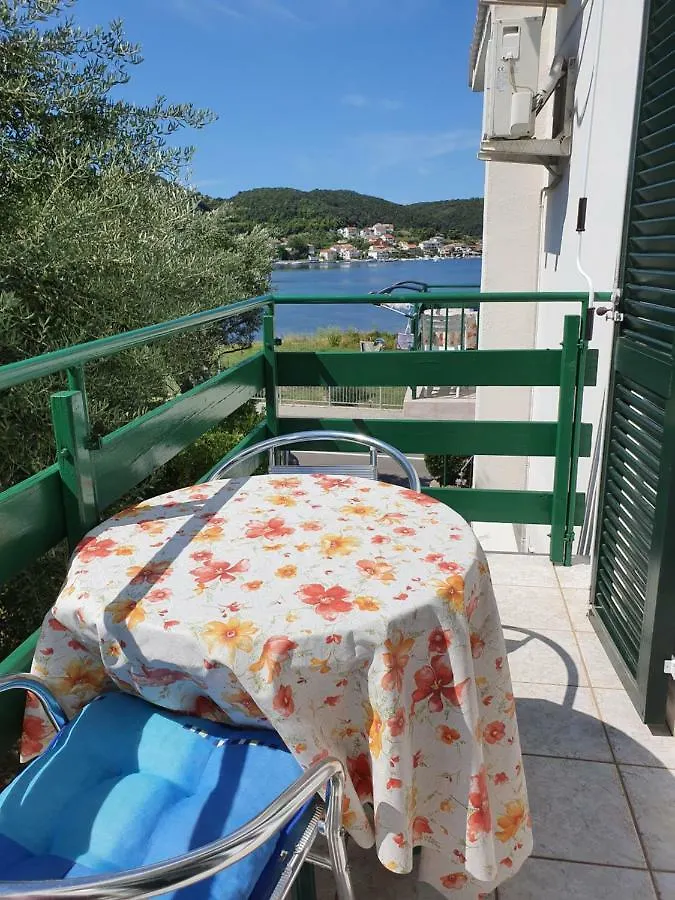 Apartmani Mira Supetarska Draga 3*,  Croazia